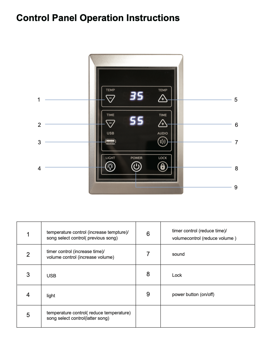 Wifi Control