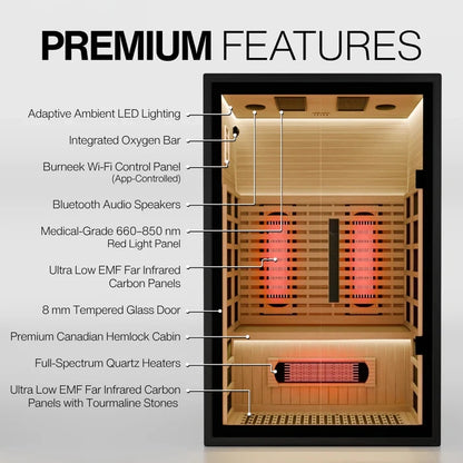 SAUNAONES® 2-Person Full-Spectrum Quartz Sauna(in stock)