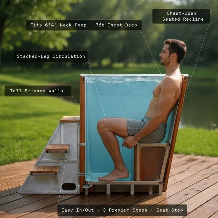 SAUNAONES® Frost Flow cold bath